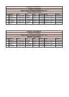 Remedial Final Exam Schedule.pdf